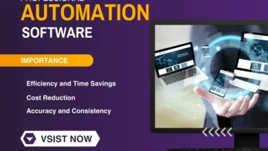 What is Automation Software