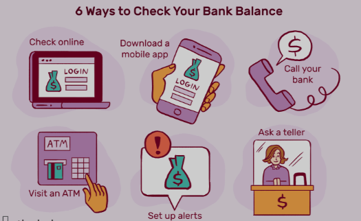 Cracking the Code: Fab Bank Balance Check Tips and Tricks Revealed